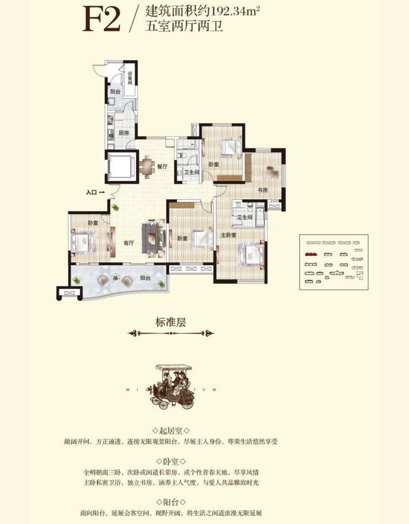户型鉴赏