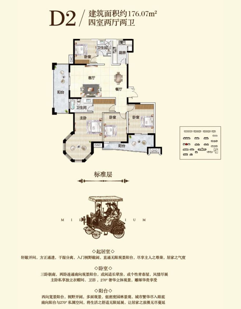 户型鉴赏