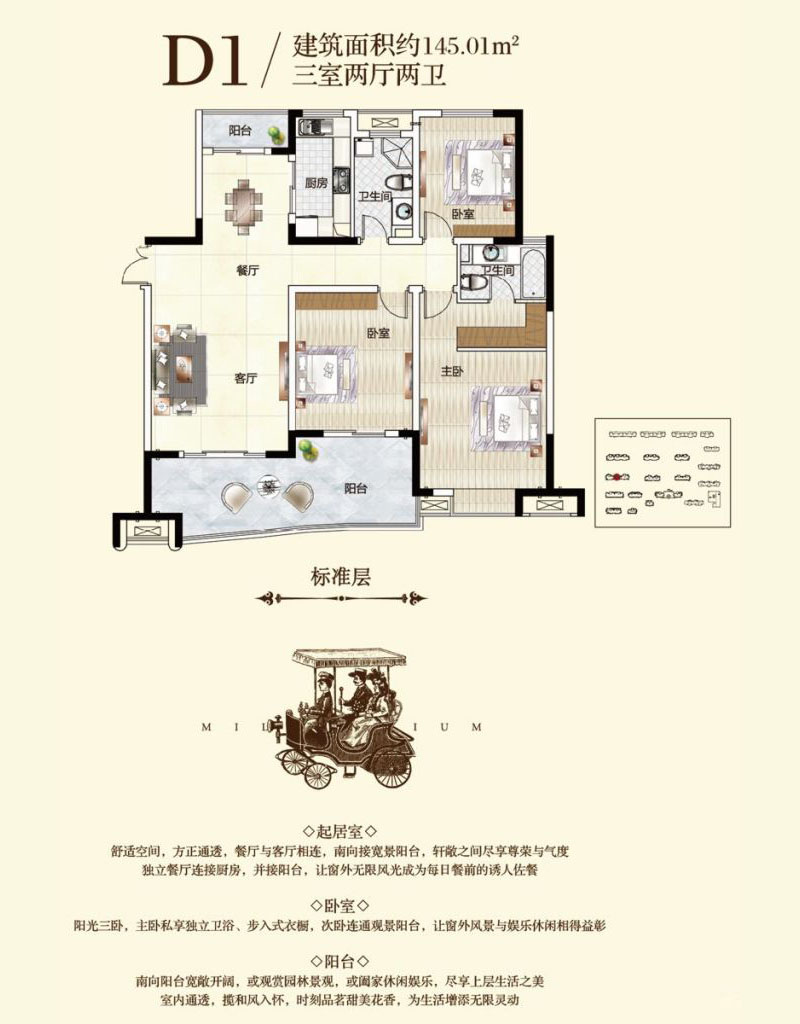 户型鉴赏