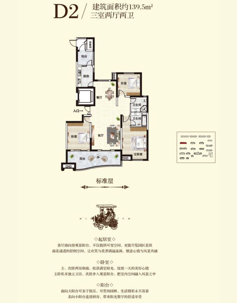 户型鉴赏